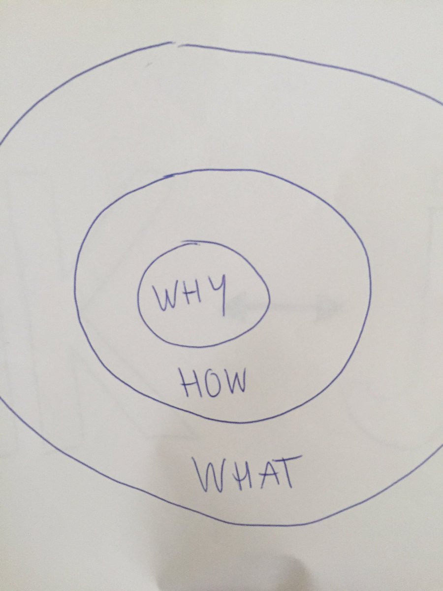 Docenten noorderpoort groningen