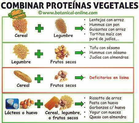 Veganitass's tweet photo. Combinaciones perfectas #vegan #vegetarian #sanoyfeliz https://t.co/JOdLH7PpRb