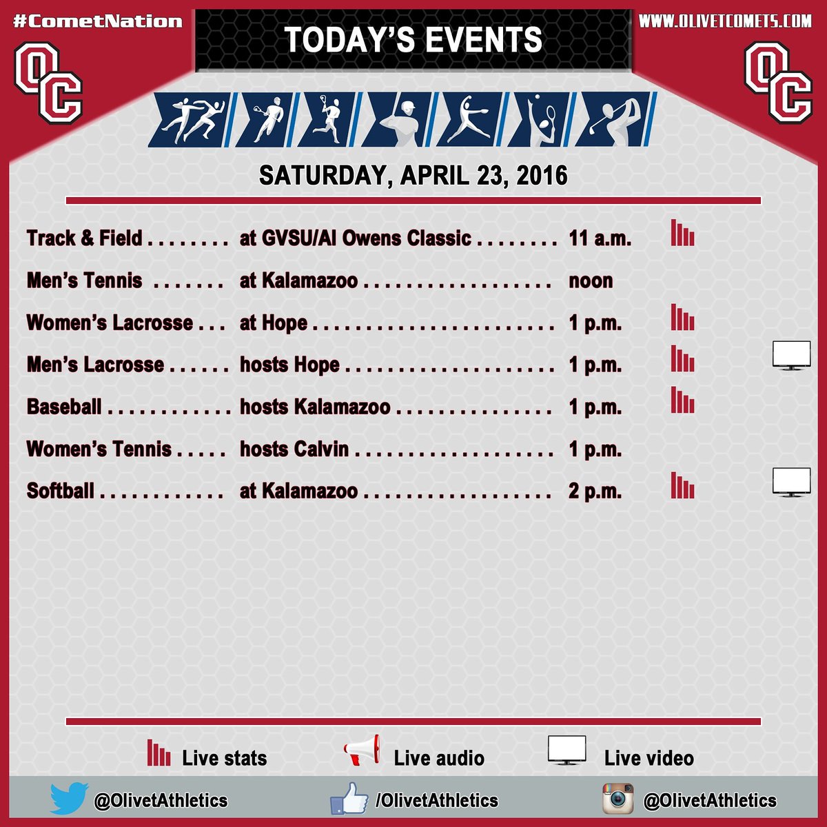 Another sunny Saturday means it is another busy day in Comet athletics. Good luck to all of the teams!