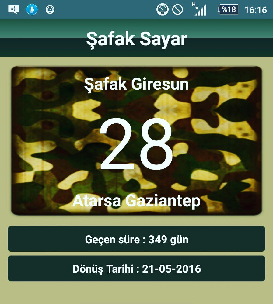 Bitsin artık be çok yoruldum..!