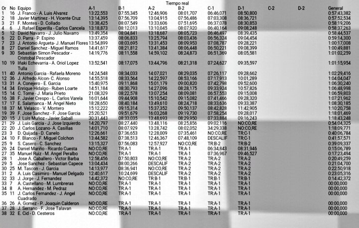  [EXTREMADURA] 31º Rallye Norte de Extremadura [22-23 Abril] CgvKb49W0AAyoLa