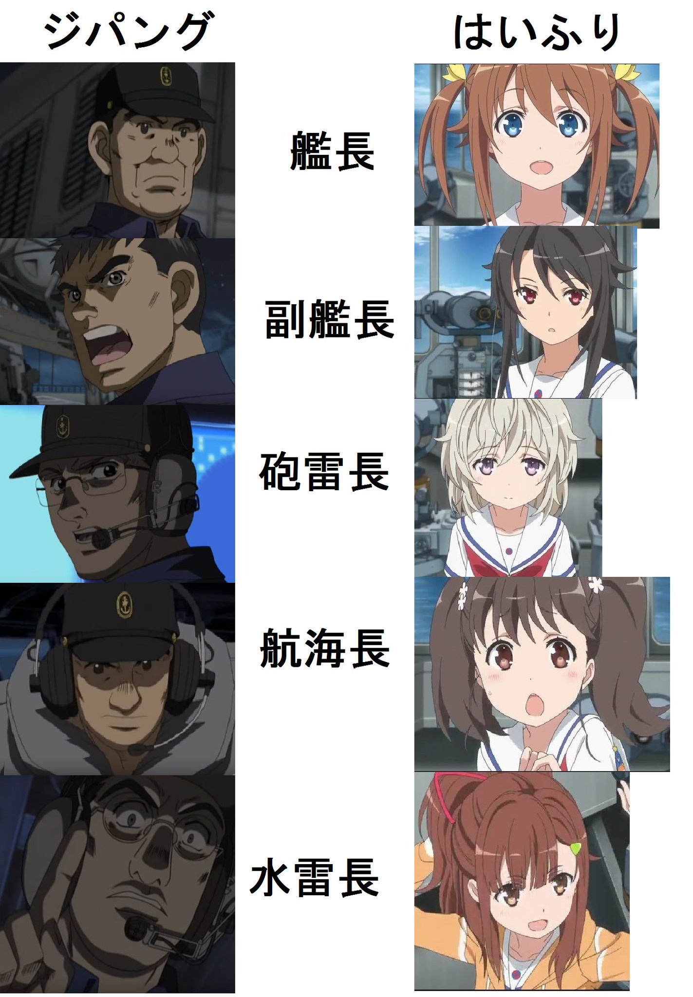 バルト Auf Twitter ジパングとはいふり はいふり バルト Auf Twitter ジパングとはいふり はいふり