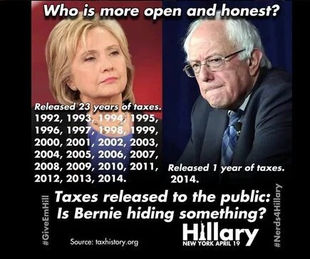 sheriffali's tweet image. Media give Sanders pass on not releasing his Taxes but Hounds Hillary 4 Private Speech
#DemPrimaries
#VoteHillary