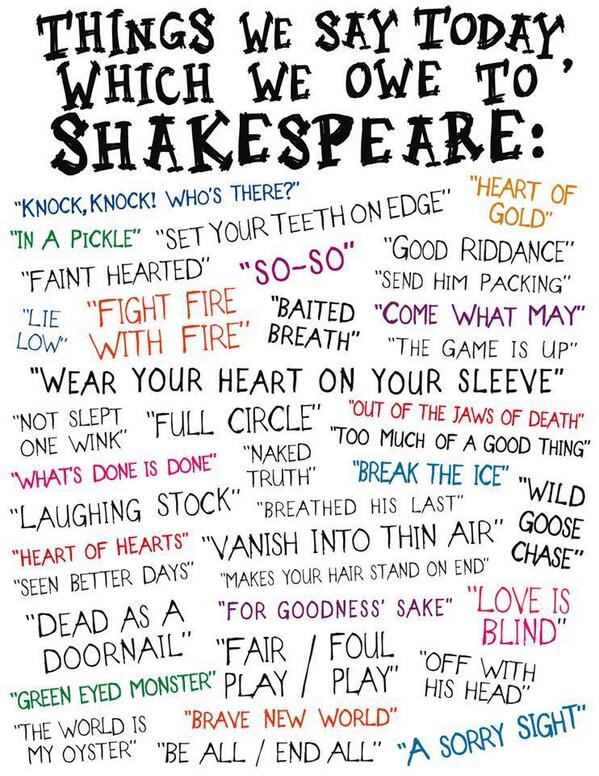 2morrowknight's tweet photo. Things we say today which we owe to William Shakespeare. / #Shakespeare400 RT @VickiTreadell https://t.co/XhImq04oYH