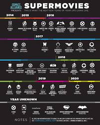 KIDxCURRY's tweet image. next couple of movies