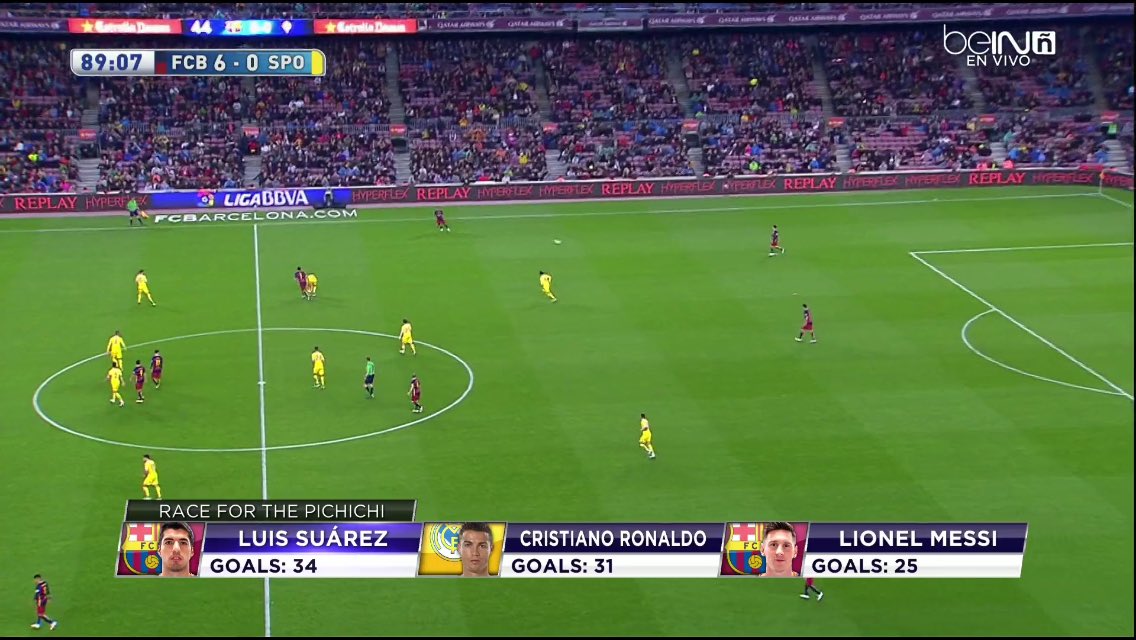 Messi98081665's tweet photo. Suarez Is First Now❤️❤️❤️ https://t.co/q6aCJvYBiK