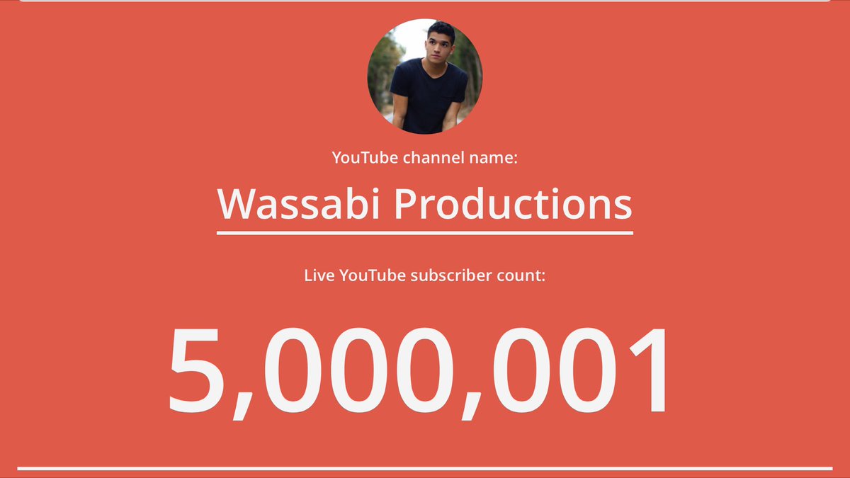 WE DID IT!!
Thank you so much!! 😄
#wassabians #cuckoosquad