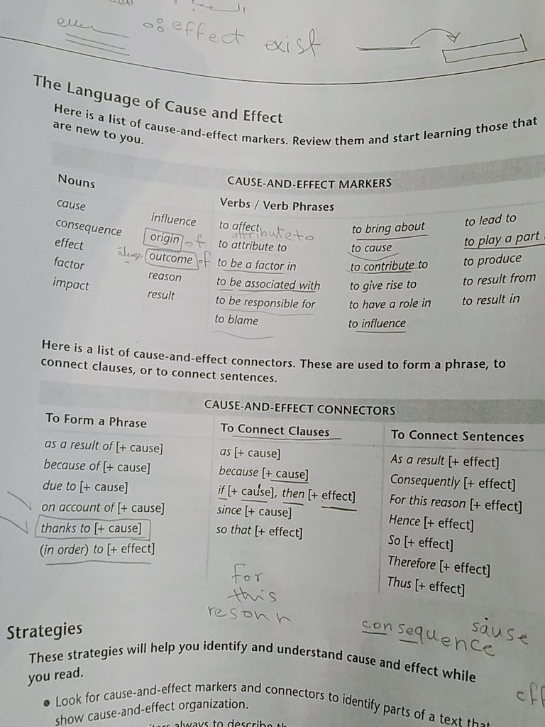 elearning2015's tweet image. How to deal with Cause and Effect? 
This Picture will be helpful 
#grammar
#academicstudy