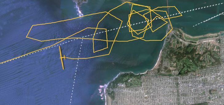 Who else would get to fly like this over the GG Bridge!  <a href="/solarimpulse/">Solar Impulse Foundation</a>