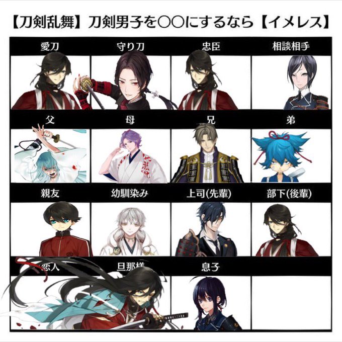 刀剣乱舞イメレス素材のtwitterイラスト検索結果