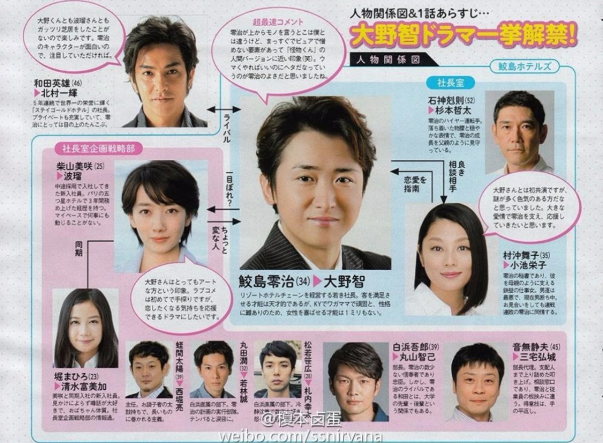 世界で一番難しい恋