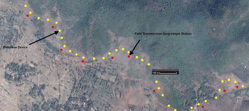 KoalasWelcome's tweet photo. My automated elephant-detection system project https://t.co/3BrqLSkL25 https://t.co/MrMhvewMrl