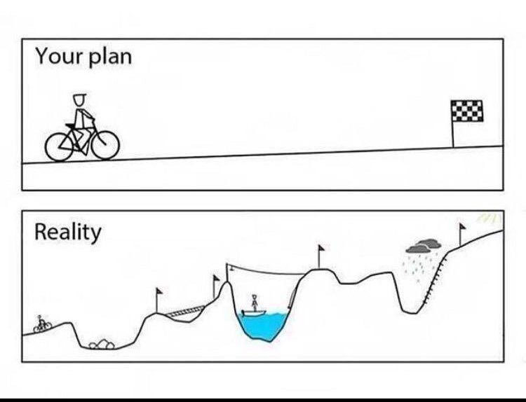 _Atooi_'s tweet image. It's all part of the fun! Have a great day guys! 👇🏾👇🏾 #PlanForTheFuture