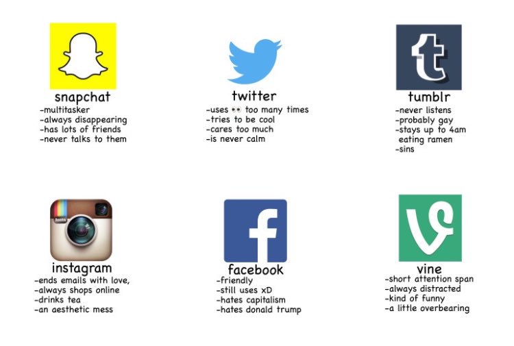 jasperjordam's tweet photo. tag yourself 
im snapchat, twitter &amp; tumblr. https://t.co/GUpyX8pqQX