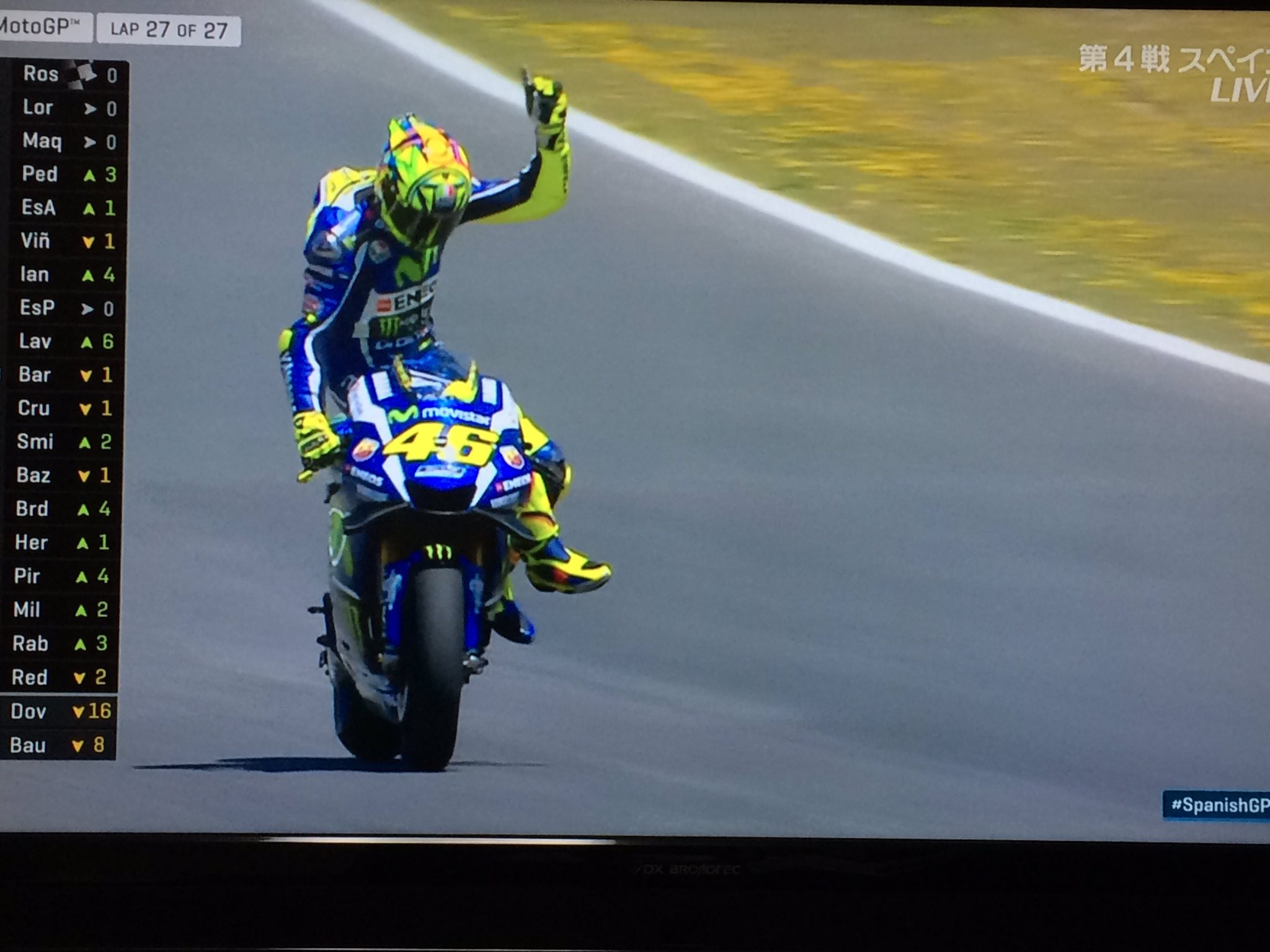 M A M I E ロッシの横乗り Spanishgp Motogp Motogp Jp T Co Nbtvqa02kn Twitter