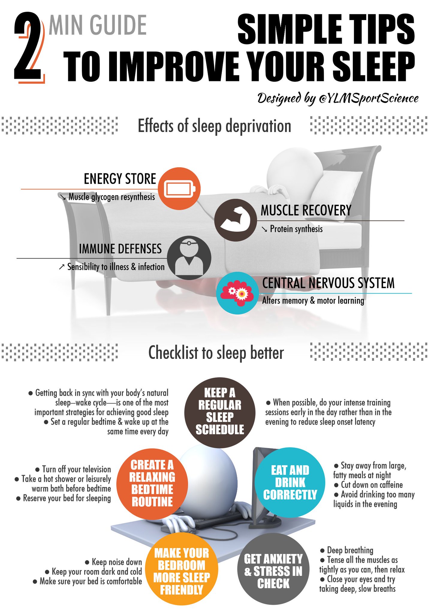 Sleep Hygiene Checklist Galleries | Thu Exefcs Fashion