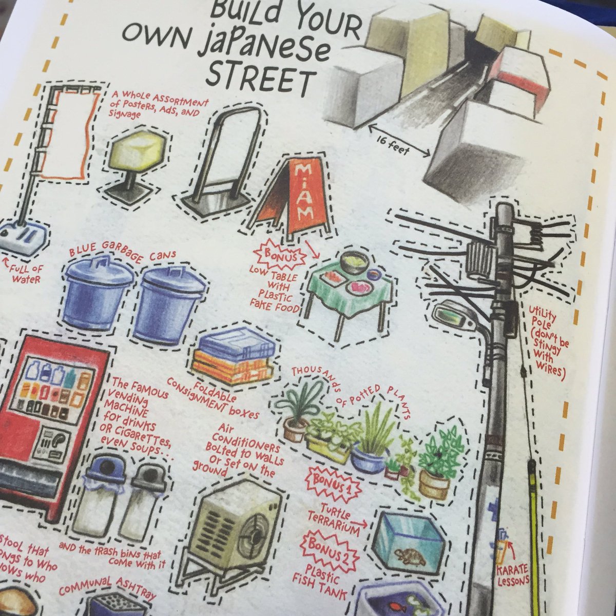 フランス人イラストレーターが東京滞在中に街角をスケッチした本がステキすぎる ジブリに出てきそう 海外の人の視点から描かれる東京が好き Togetter フランス人イラストレーターが東京滞在中に街角をスケッチした本がステキすぎる ジブリに出てきそう 海外の人の視点から描かれる東京が好き Togetter