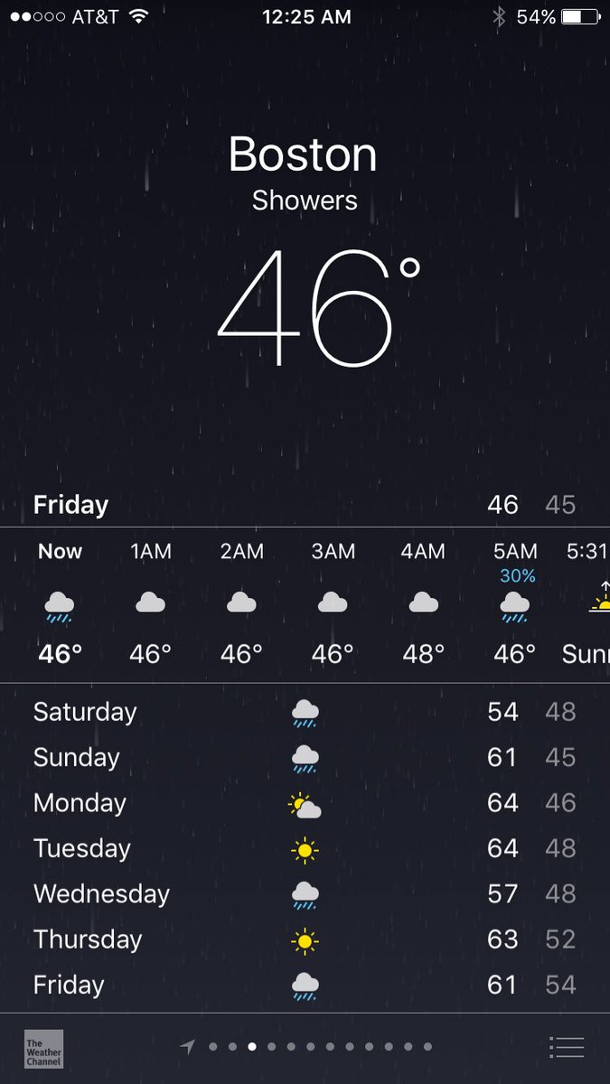 chiboston's tweet photo. watching #nbaplayoffs start at 10:30pm est is bad! Now this!?#spring #weather #newengland #thisisnotspring #really?! https://t.co/BqnZoBQECQ