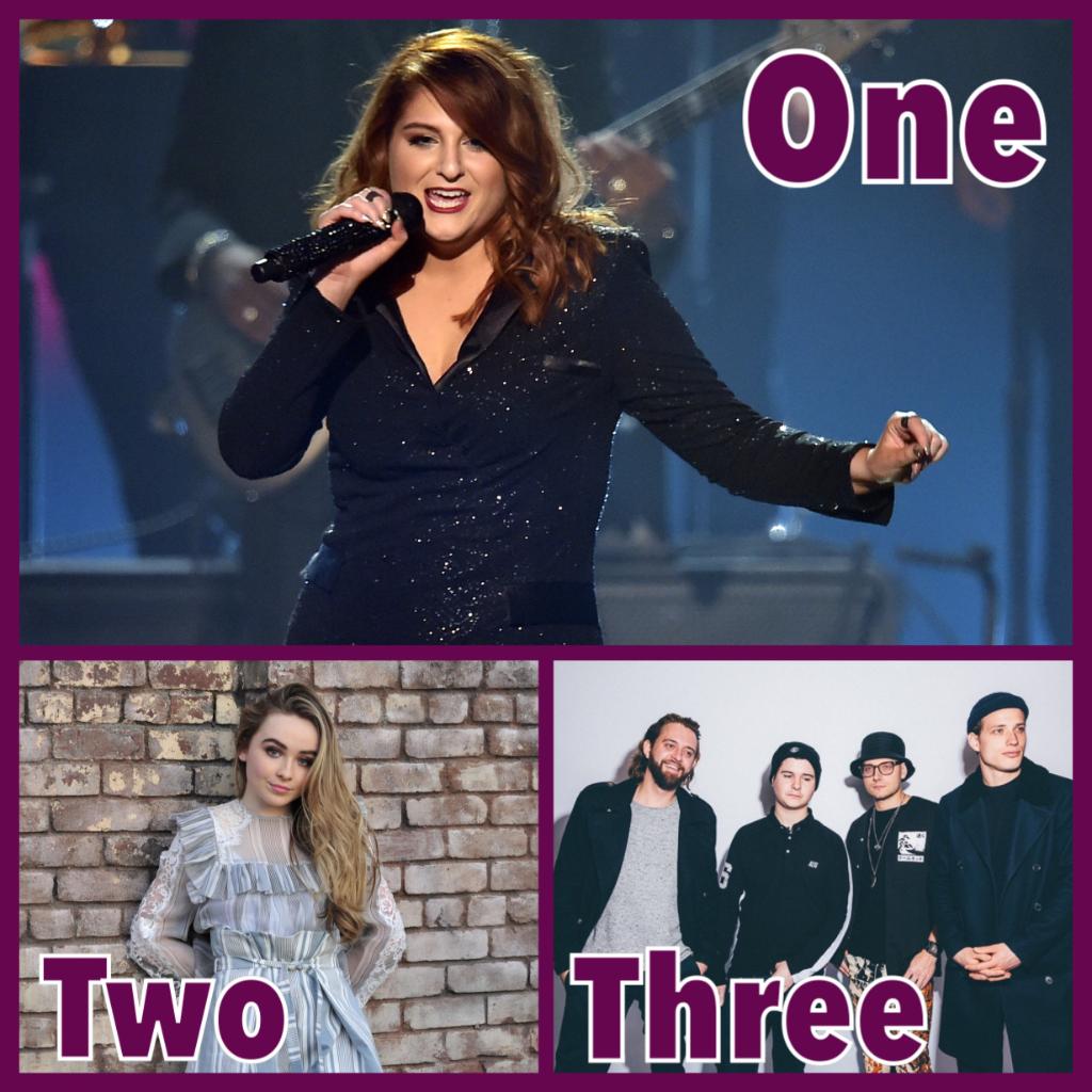 Here's Friday's #RDTop3! 1. <a href="/Meghan_Trainor/">Meghan Trainor</a> #NO 2. <a href="/SabrinaAnnLynn/">Sabrina Carpenter</a> #SmokeAndFire 3. <a href="/LukasGraham/">Lukas Graham</a> #7Years