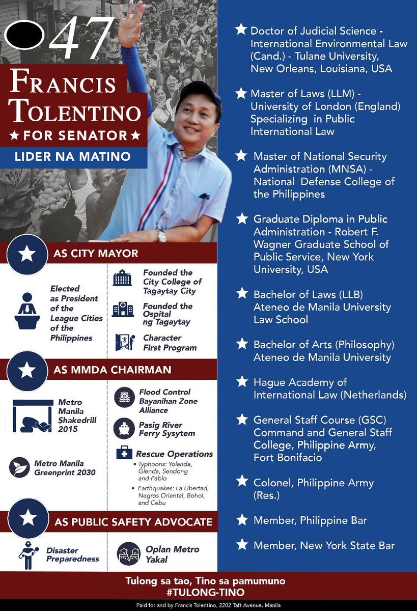 Ang senador ko, may kakayanan at karanasan!
#tulongtino47 #ALERTolentino #FrancisTolentino #Halalan2016