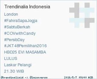 Semangat sahabat Evigassing 
Trus pakai hashtagnya di tiap tweet
HBD25 EVI MASAMBA