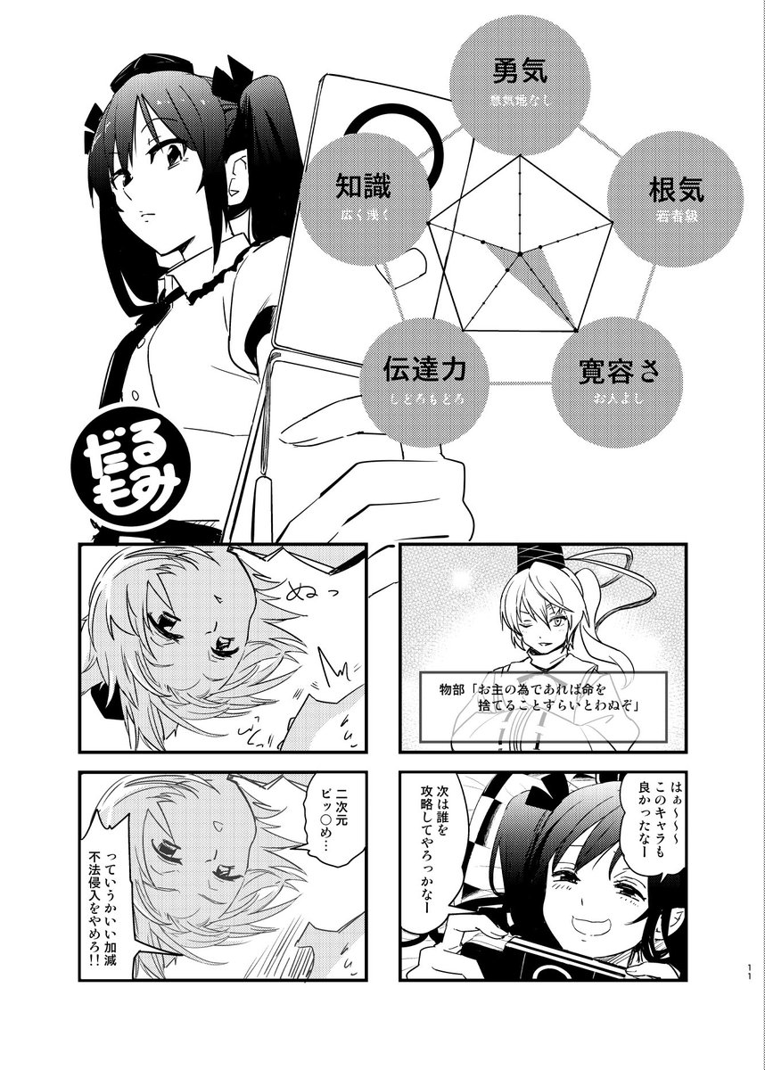 明日の例大祭新刊サンプルです。だるもみという天狗4コマ本です。何事もなければ【A18a】「見切り発車」にて頒布してると思います! 