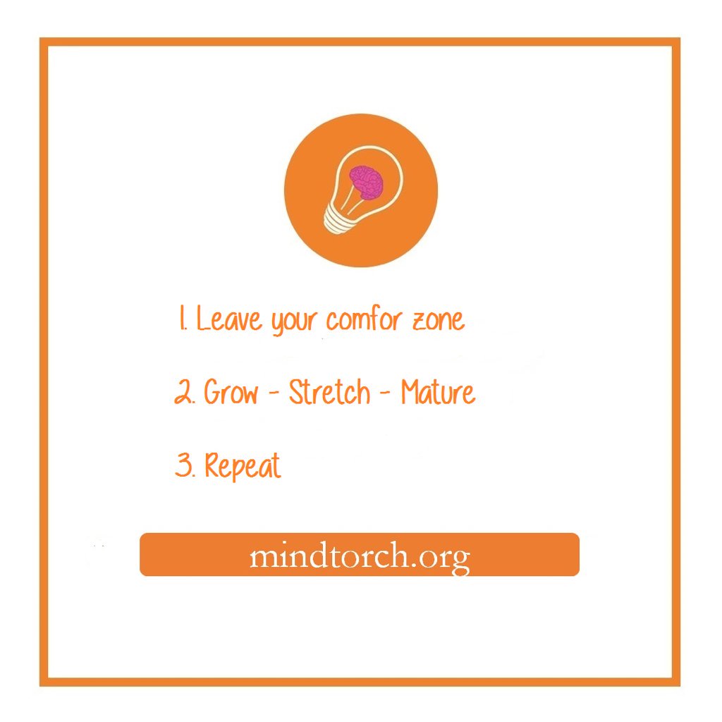 mindthreethings's tweet photo. Where magic happens! #scientists #phd #careers #mentoring https://t.co/MqC09PYun3