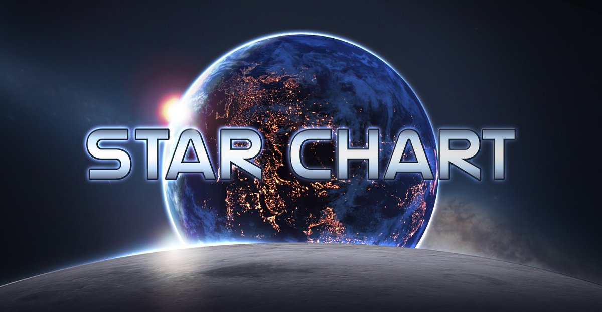 scooboard's tweet photo. #explore the #solarsystem in a #beautiful way with #StarChart #VR

https://t.co/ZybLdkdsUl https://t.co/q6uKDaVTsQ