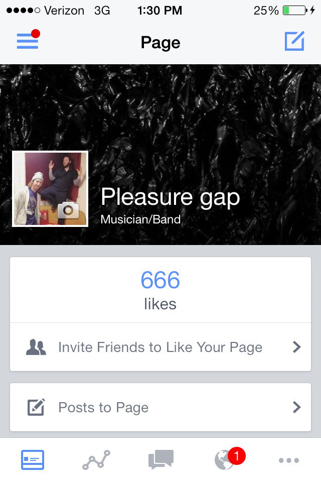 pleasure gap tweet media