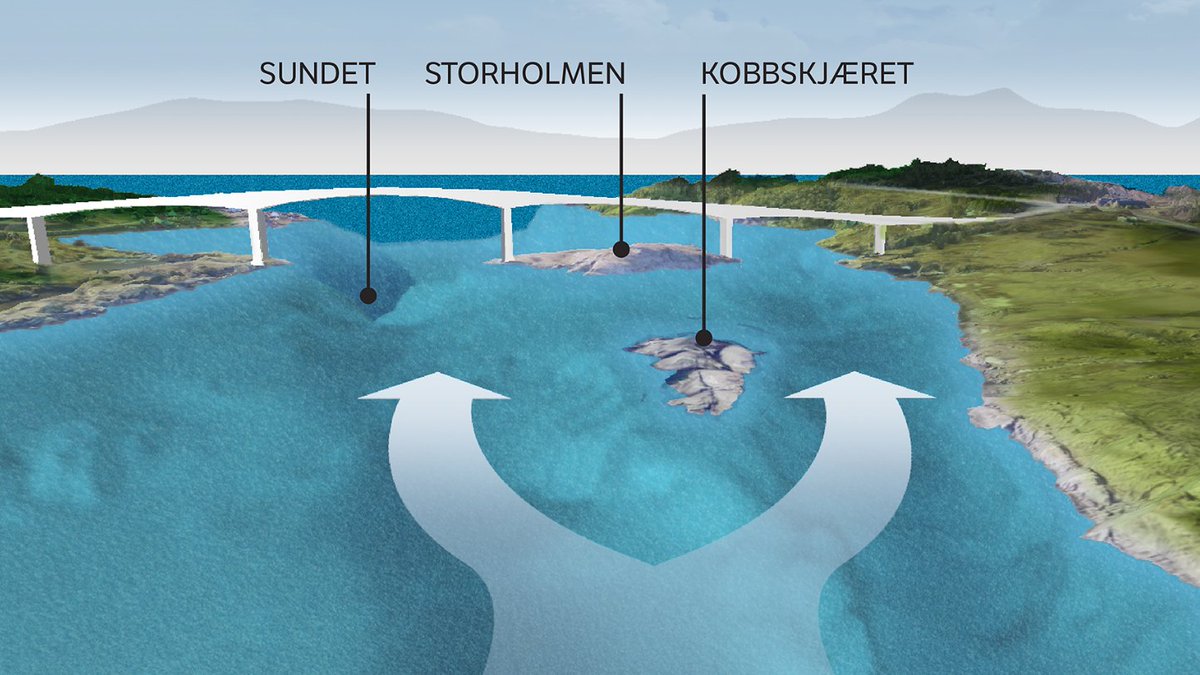 Fordypning: Bli med ned i Saltstraumen. nrk.no/nordland/xl/bl… @nrknordland