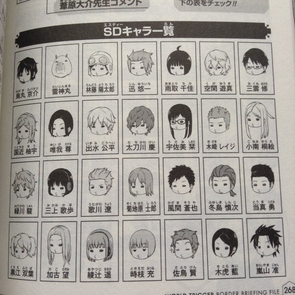 ゆいる 細かすぎて伝わらないワールドトリガーの魅力選手権 唯一デフォルメで3の口じゃない影浦雅人