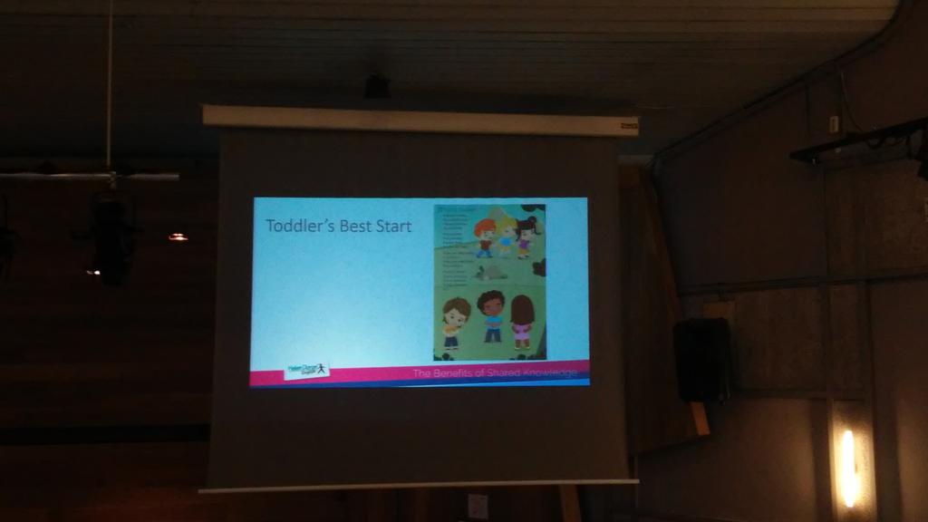 HelenDoronSpain's tweet photo. Helen Doron abre la sesión de presentaciones con las novedades pedagógicas #HDELearningCentreConference2016 #English https://t.co/7Ovigeg7kt