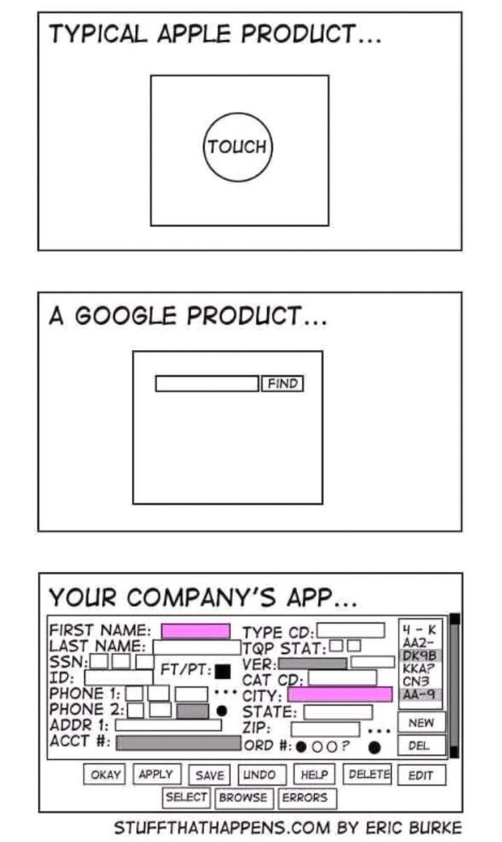 entrup's tweet photo. #ConsumerizationofIT #LegacyIT #UX #UI #UserExperience #ApplicationDevelopment #SoftwareDevelopment #googlebox https://t.co/lBNjN6ug2K