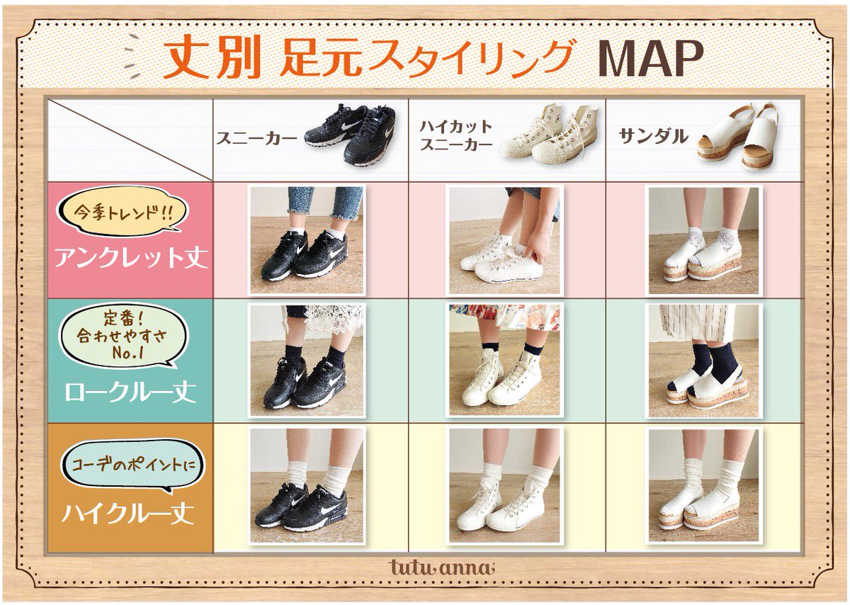 Uzivatel チュチュアンナ Na Twitteru ソックス丈別 スタイリング早見表 丈と言っても 履いた時の丈感が分かりにくかったり 靴によって見え方も違う そこで スニーカー ハイカット スニーカー サンダルに それぞれ丈別で靴下を合わせてみました