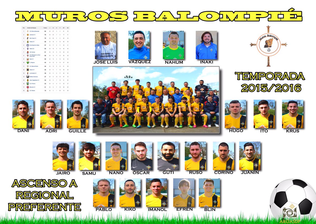 Detalle del Club para nuestros jugadores y cuerpo técnico. Realizado por <a href="/aroasdp/">Aroa SdP</a>