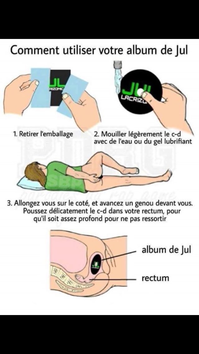 comment utiliser un lubrifiant comment utiliser un lubrifiant
