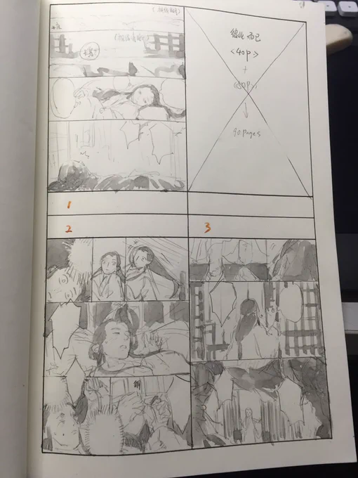 The storyboard for my new comic, a story about the soul exchange between little 梅长苏 and 蔺晨. 