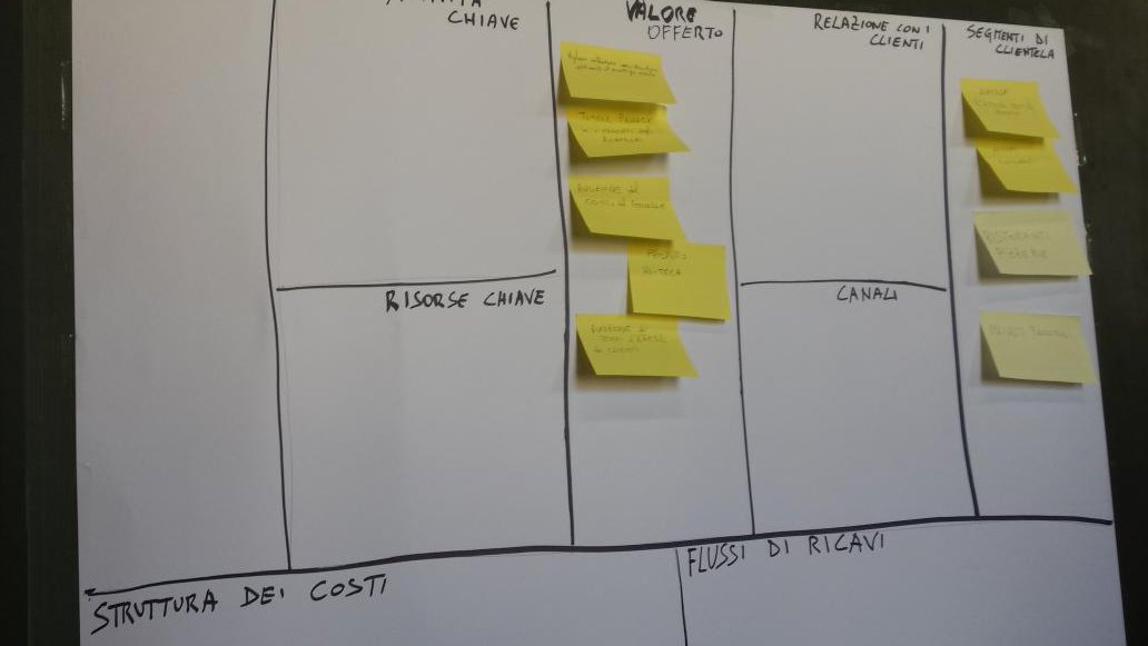 next2051's tweet image. #swlecce forza #hotelrobot.