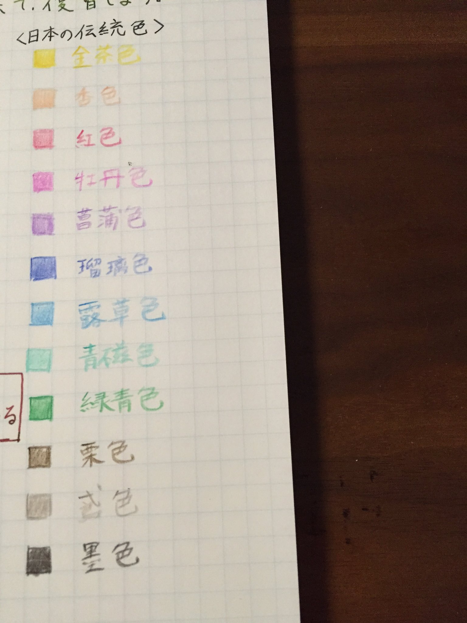 綺鱗舎 土佐錦魚始めました A Twitter セリアで見つけた 日本の伝統色色鉛筆 日記用に色見本を 手帖 色鉛筆 文房具 おうちノート部 日本の伝統色 綺鱗舎 土佐錦魚始めました A Twitter セリアで見つけた 日本の伝統色色鉛筆 日記用に色見本を 手帖 色鉛筆 文房具 おうちノート部 日本の伝統色