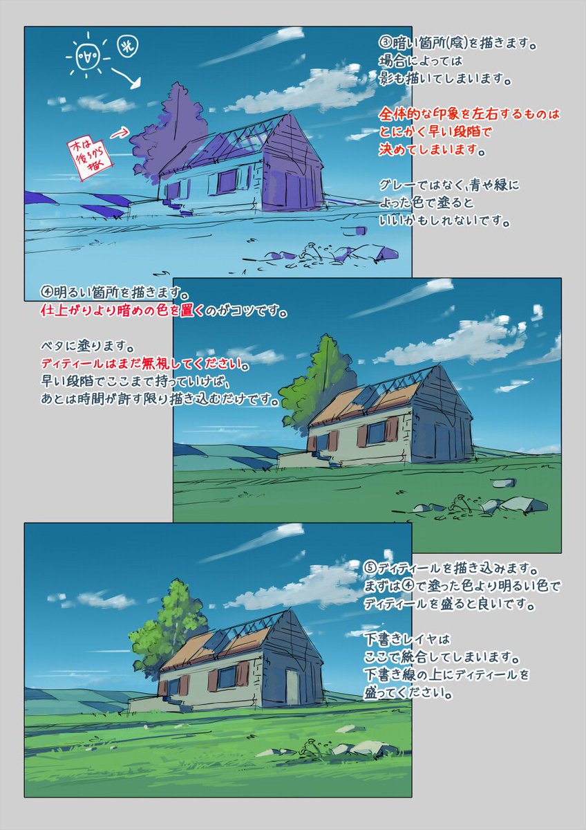 神絵師が適度に手を抜く手法 情報量のコントロール Togetter 神絵師が適度に手を抜く手法 情報量のコントロール Togetter
