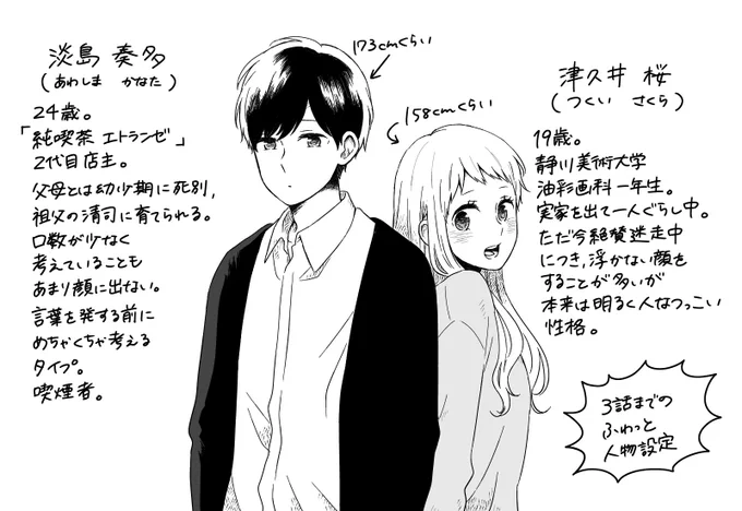 ふと思い立って創作漫画のふわっと設定を描きました。今までアップした3話時点まででなんとなく分かってる設定。 