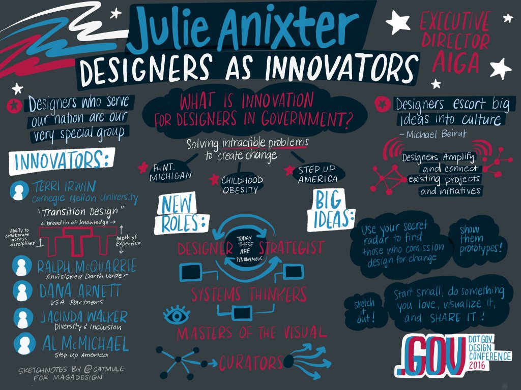 aigadc's tweet photo. .@catmule's beautiful notes from our #DotGovDesign conference yesterday! Thanks to everyone for coming out! https://t.co/mgAEjChOMk
