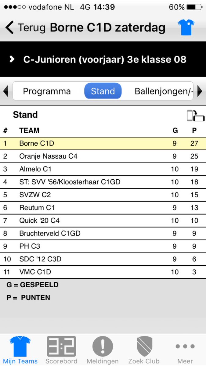 vanlaarovic's tweet image. Nummer 2 speelt gelijk. Zaterdag genoeg aan gelijkspel maar daar gaan we niet voor! @BVVBorne C1