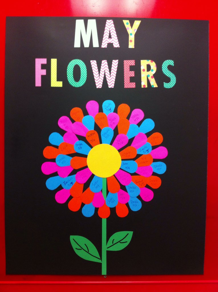 Time for Redcard business to start blooming in 1404!  Go team! <a href="/Danny_Noonan11/">Danny Noonan</a> <a href="/ashpetteruto/">Ashley Petteruto</a> <a href="/JBoninTarget/">Jennifer Bonin</a> <a href="/DND106/">Dianna D'Aguanno</a>