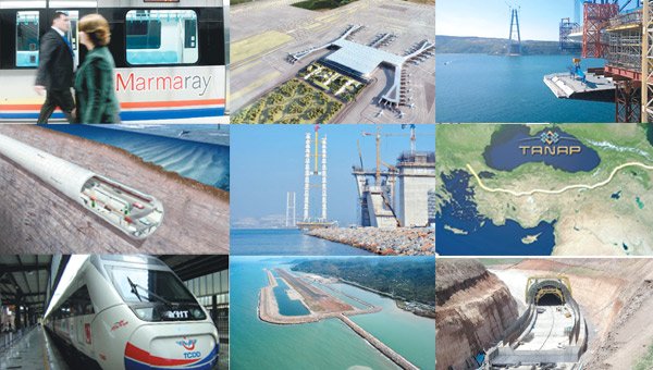 Türkiye Tarihine Geçecek Mega Projeler Hangileri?
istanbulkonuthaber.com/turkiye-tarihi…