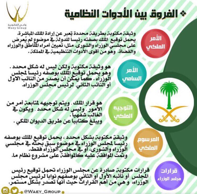 الفرق بين #أوامر_ملكية و بين الأمر السامي و غيرها من الأدوات النظامية. 
#واس #واعي_القانونية #العربية_عاجل