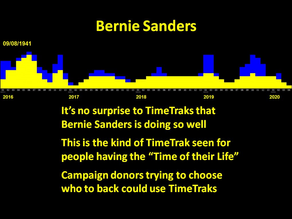 time traks merlin project time traks merlin project