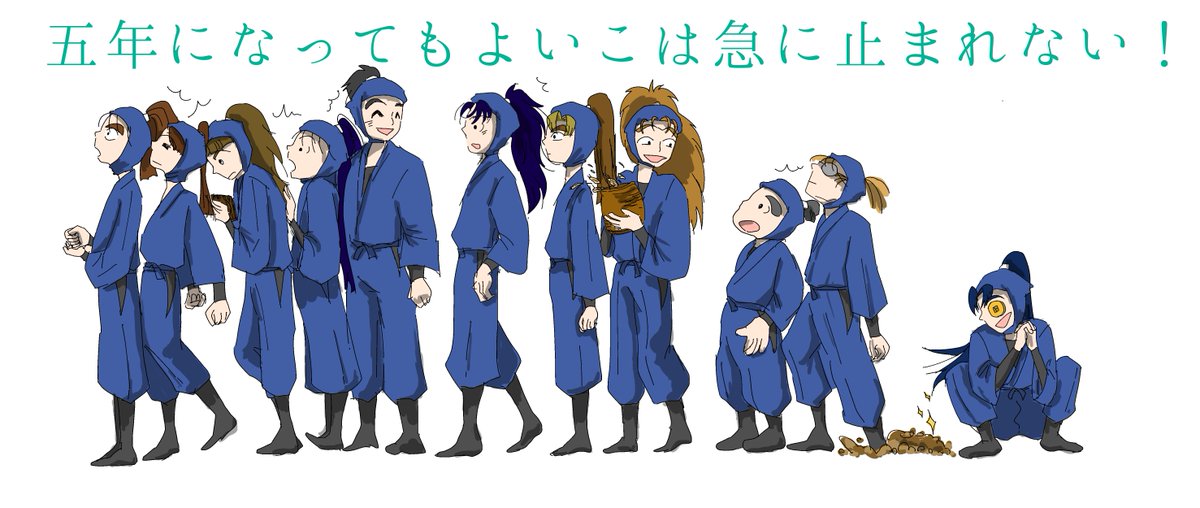 成長は組