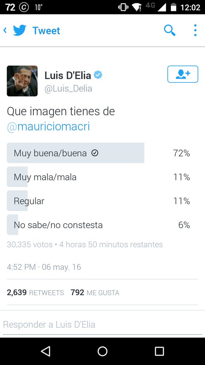 licrondamon's tweet photo. Me meo @Luis_Delia no la podés creer que @mauriciomacri te rompió el upite
#OperameEsta #BuenosDias #BuenSabado https://t.co/NHxzWPj0vA