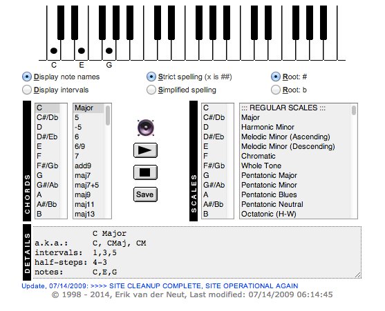 Reaktorplayer On Twitter Chord House Piano Room Chords